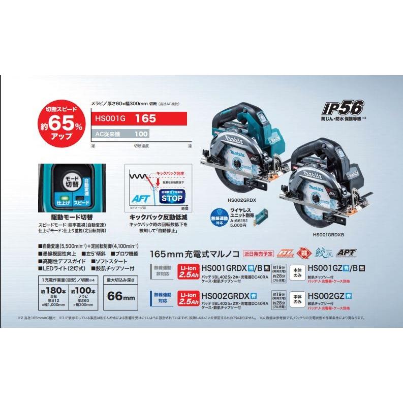 マキタ 40V充電式マルノコ HS001GRDX (青) ☆ : TOOL FOR U Yahoo!店