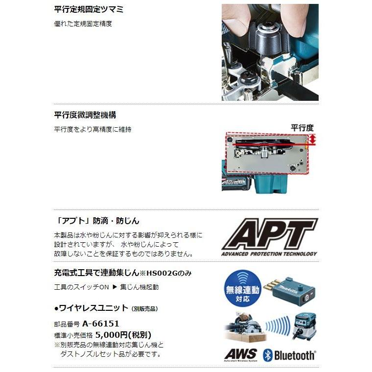 マキタ 40V充電式マルノコ HS001GRDXB (黒) ☆ : TOOL FOR U Yahoo!店