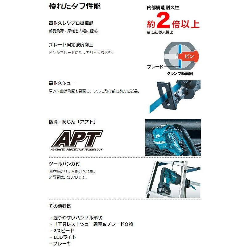マキタ 36V(18+18)充電式レシプロソー JR360DPG2☆ : TOOL FOR U マキタ 36V(18+18)充電式レシプロソー JR360DPG2☆ : TOOL FOR U