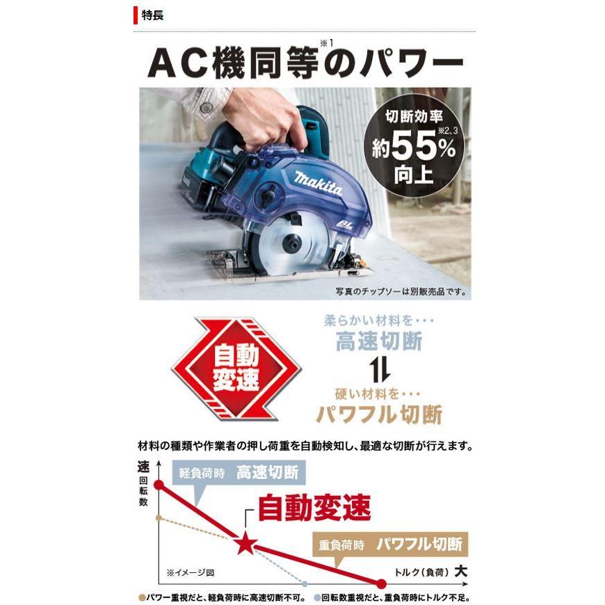 マキタ 18V充電式防じんマルノコ KS511DRGX☆ : TOOL FOR U Yahoo!店 