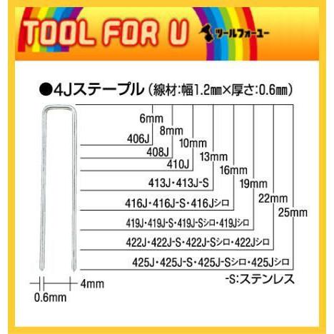 マックス 4Jステープル 422J-S 15箱☆ : TOOL FOR U Yahoo!店