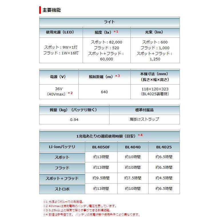 マキタ　40Vフラッシュライト　ML007G　本体のみ |  | 04