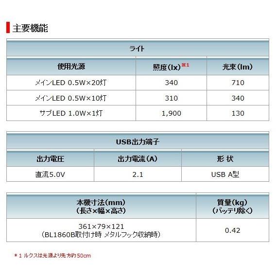 マキタ　14.4V/18V充電式LEDワークライト　ML807　本体のみ |  | 03