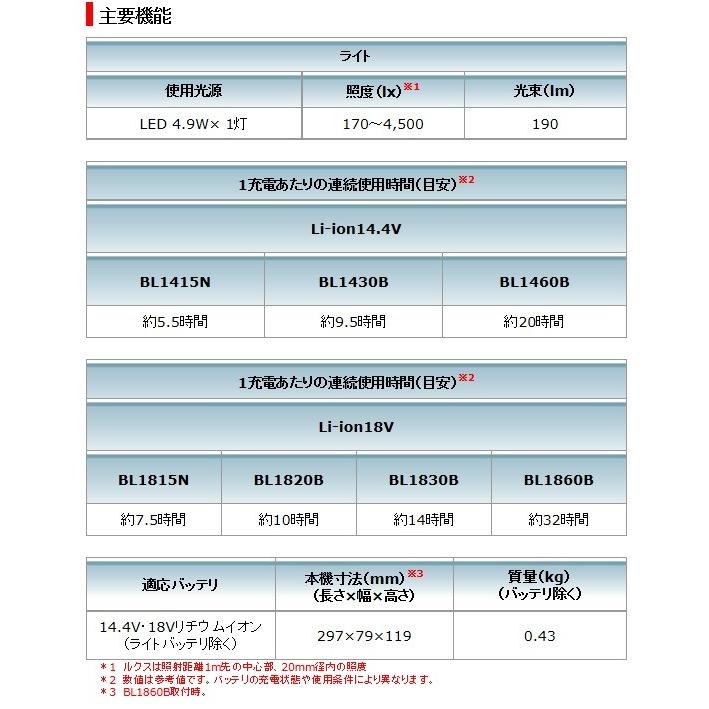 マキタ　充電式フラッシュライト　14.4V/18V　ML808　バッテリ・充電器別売 |  | 03