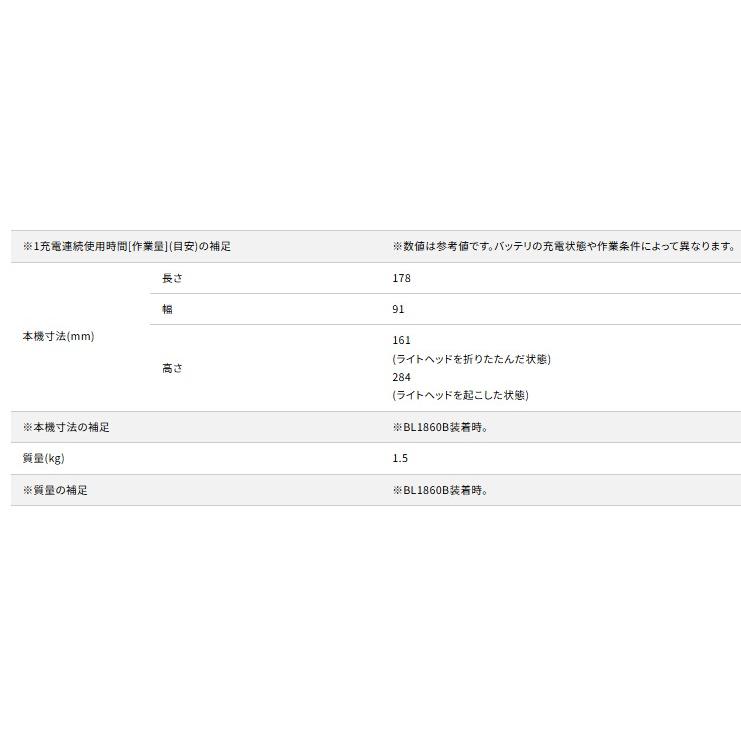 マキタ　18V充電式マグネットライト　ML819　本体のみ |  | 07