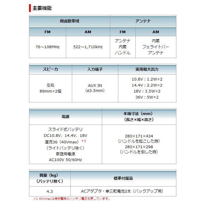 マキタ 充電式ラジオ MR002GZ (青) 本体のみ★の画像