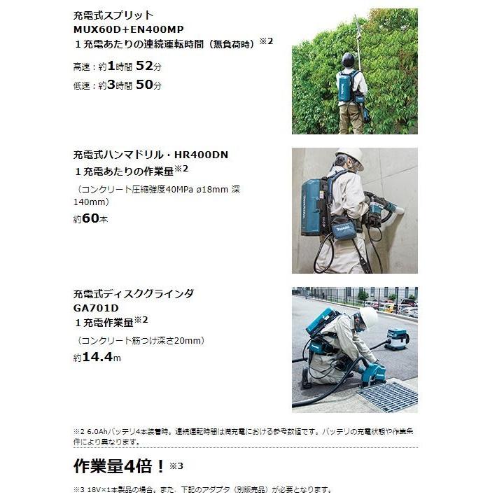 マキタ 36V/18Vポータブル電源ユニット PDC01 A-69098 : TOOL FOR U