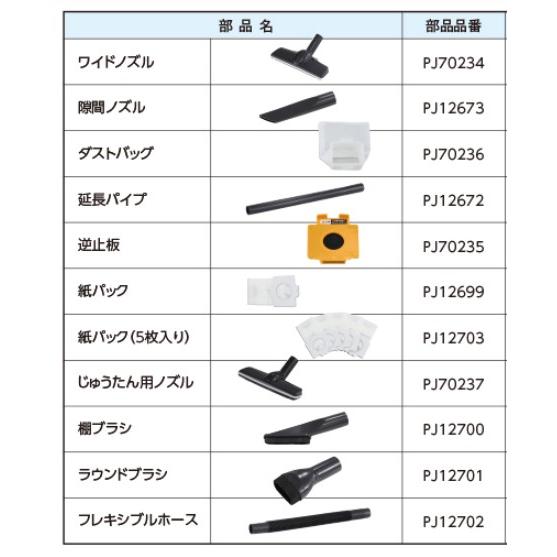 マックス　充電式ハンディクリーナー用　ノズル　PJ70234　｜tool4u｜02