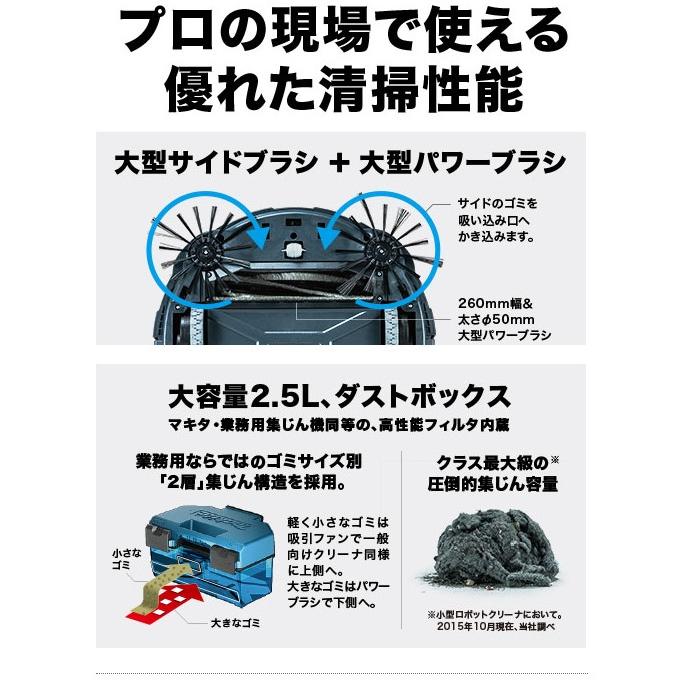 マキタ 18Vロボットクリーナー RC200DZSP 本体のみ : TOOL FOR U Yahoo