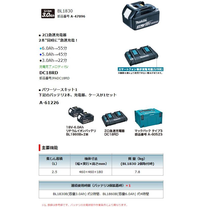 マキタ 18Vロボットクリーナー RC200DZSP 本体のみ : TOOL FOR U Yahoo
