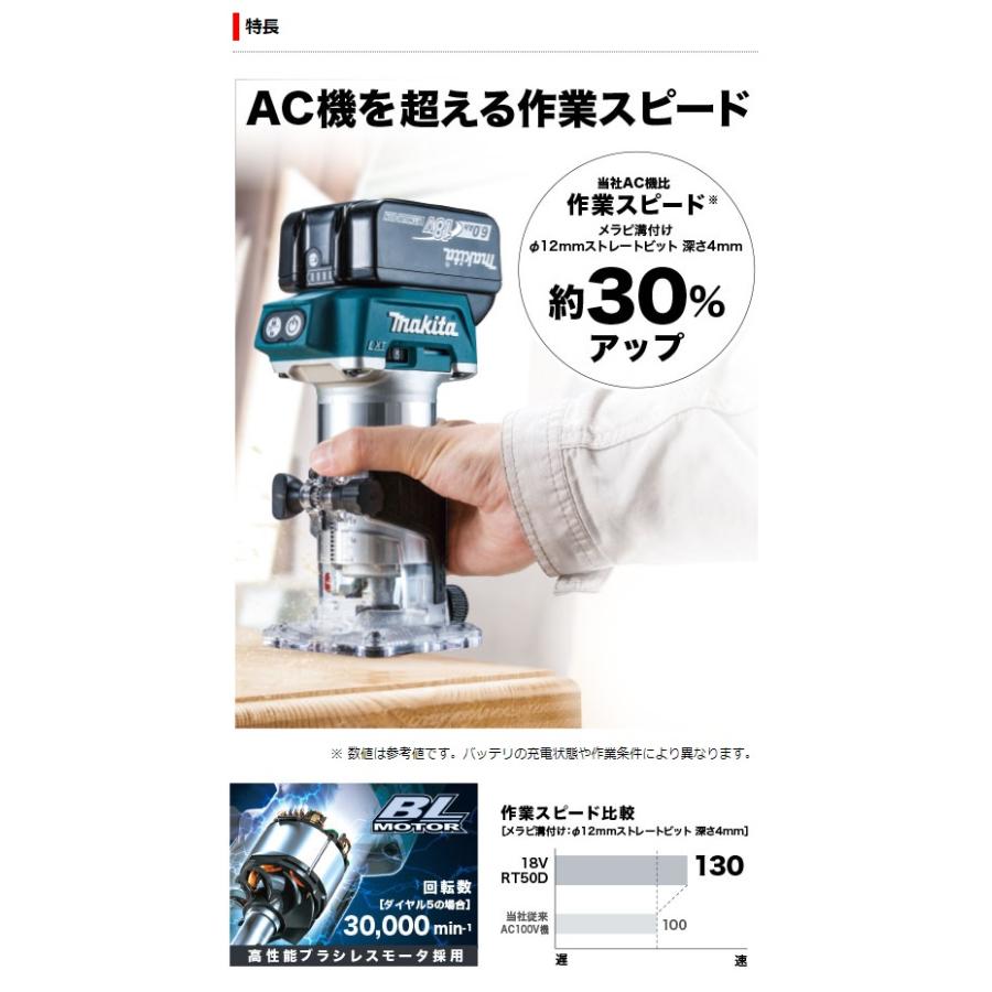 マキタ　18V充電式トリマ　RT50DZ　本体のみ★ |  | 01