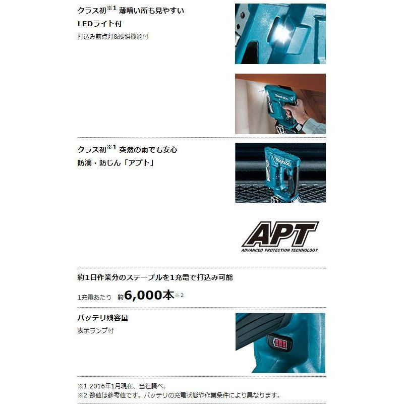 マキタ 18V充電式タッカ ST312DZK 本体+ケース付 ステープル(CT線