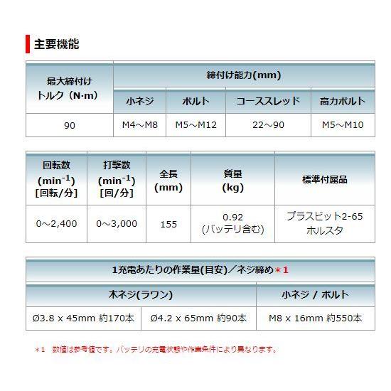 マキタ　10.8V充電式 インパクトドライバ　TD090DWXW　(白）★｜tool4u｜04