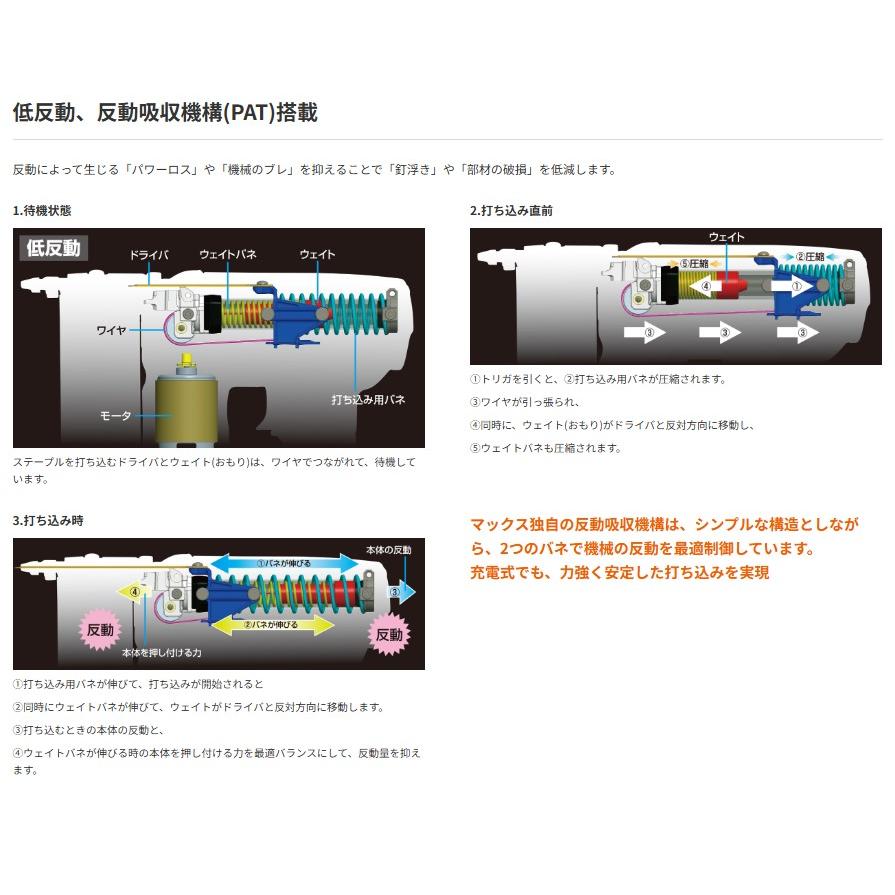 マックス 充電式タッカ TJ-25/4J 本体・ケース付 : TOOL FOR U
