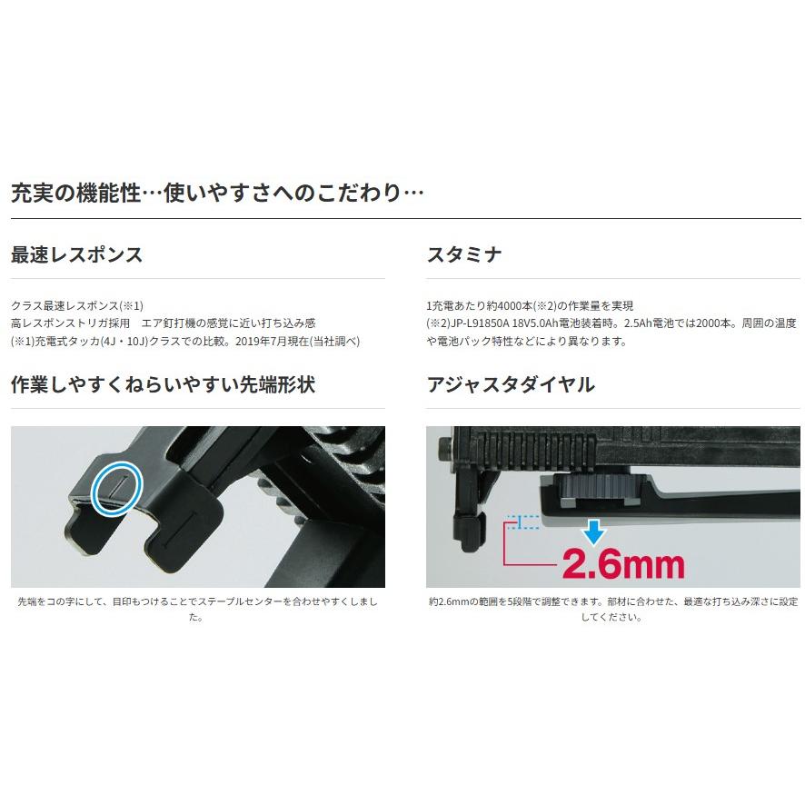 マックス 充電式タッカ TJ-25/4J 本体・ケース付 : TOOL FOR U