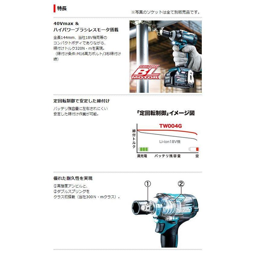 新品未使用 マキタ 40Vmax インパクトレンチ TW004GZ 本体のみ 箱あり マキタ（makita） TW004GZ 本体のみ 純正 40Vmax インパクトレンチ