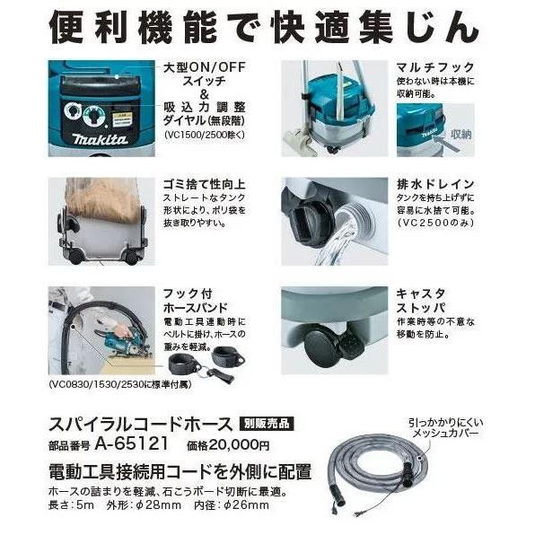 マキタ VC0820 掃除機 コンパクト マキタ 【正規店】 乾湿両用 集じん機 VC0820 集じん容量 8L