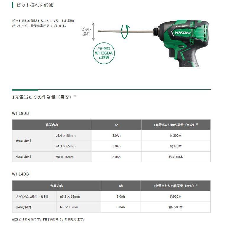 HiKOKI 14.4Vコードレスインパクトドライバ WH14DB(2YC) : TOOL FOR U