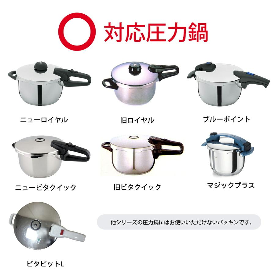 Fissler（フィスラー） 【公式】 ゴムパッキン 22cm NEWロイヤル