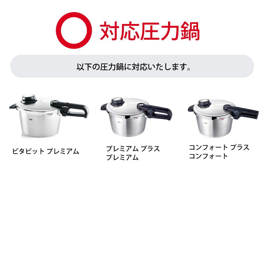 Fissler（フィスラー） 【公式】 ゴムパッキン 18cm (ビタビット
