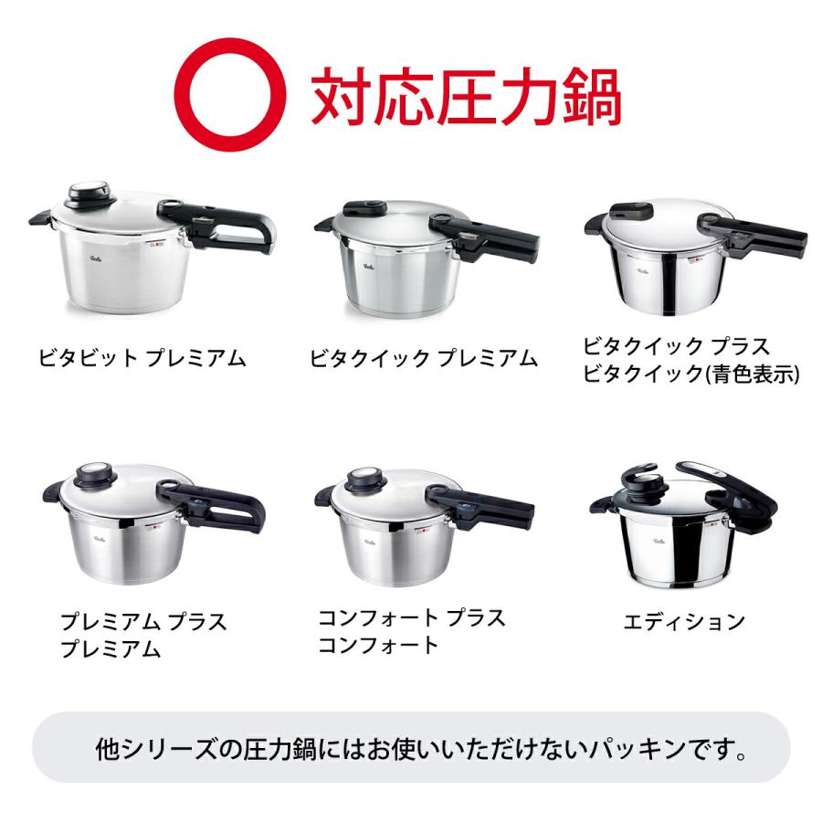 Fissler（フィスラー） 【公式】 ゴムパッキン 22cm (ビタビット