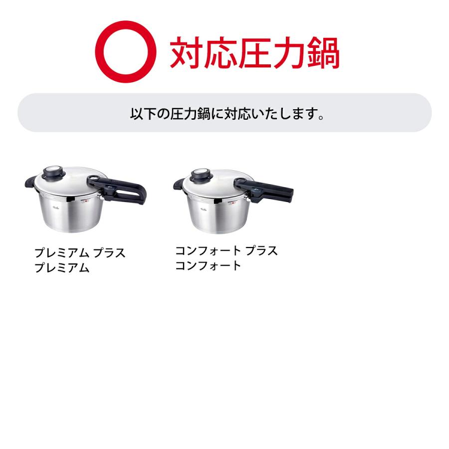 Fissler（フィスラー） 【公式】 ゴムパッキン 26cm (プレミアム