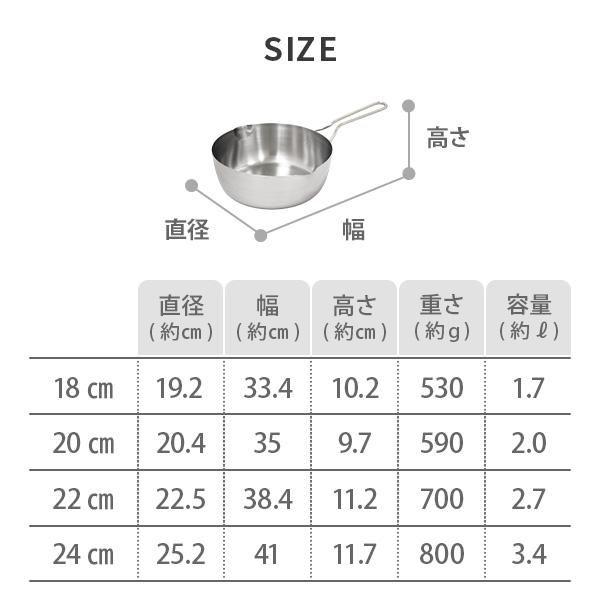 ウルシヤマ金属工業 【送料無料】ウルシヤマ金属工業 UMIC 越乃ゆき