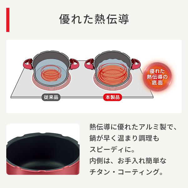 T-fal（ティファール） クリプソ ミニット デュオ ルージュ 5.2L