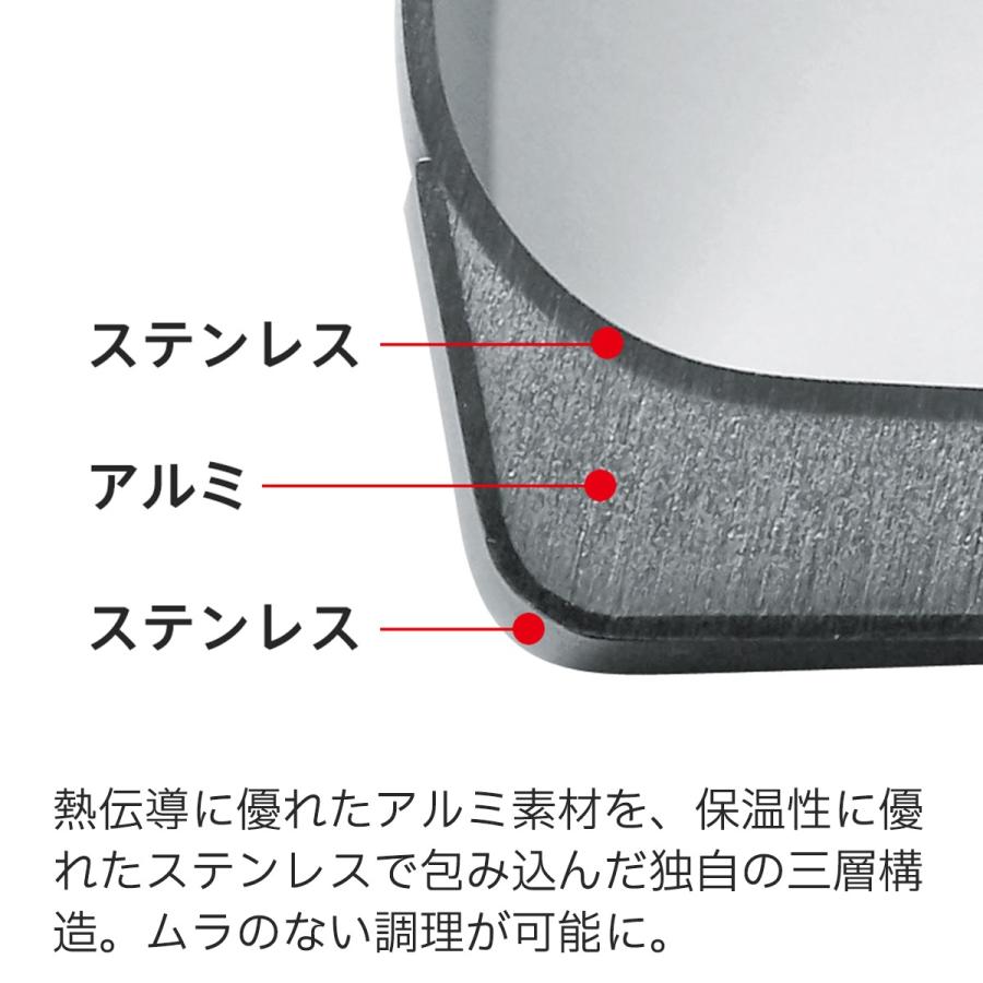 Fissler（フィスラー） 【公式】 片手鍋 サンフランシスコ ソースパン