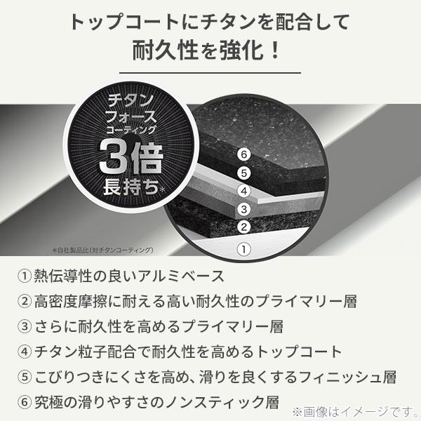 インジニオ・ネオ T-FAL ティファール キャストライン アロマ プロ