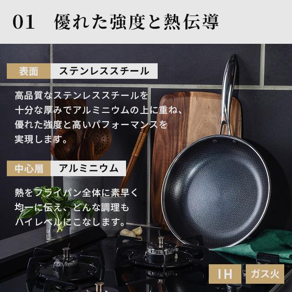 正規販売店】HexClad ヘックスクラッド ハイブリッド フライパン 20cm