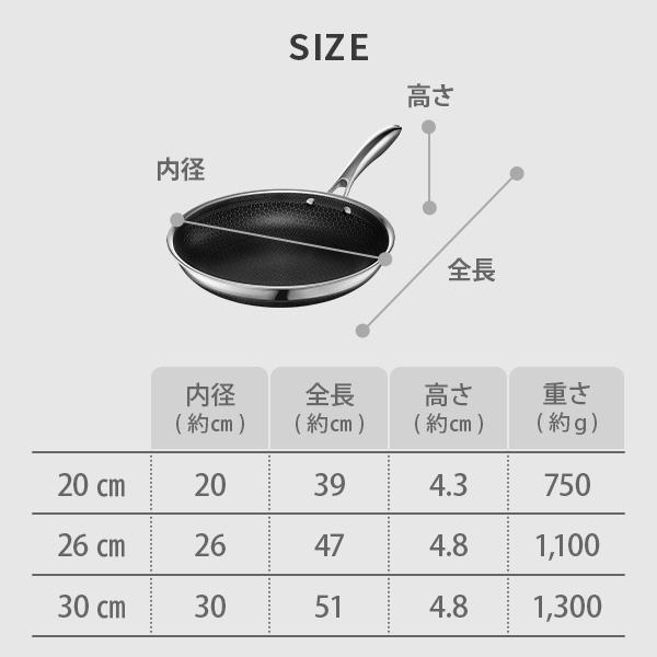 正規販売店】HexClad ヘックスクラッド ハイブリッド フライパン 30cm