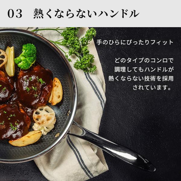 正規販売店】HexClad ヘックスクラッド ハイブリッド フライパン 蓋