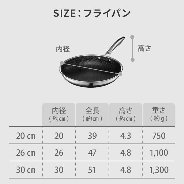 正規販売店】HexClad ヘックスクラッド ハイブリッド フライパン 蓋