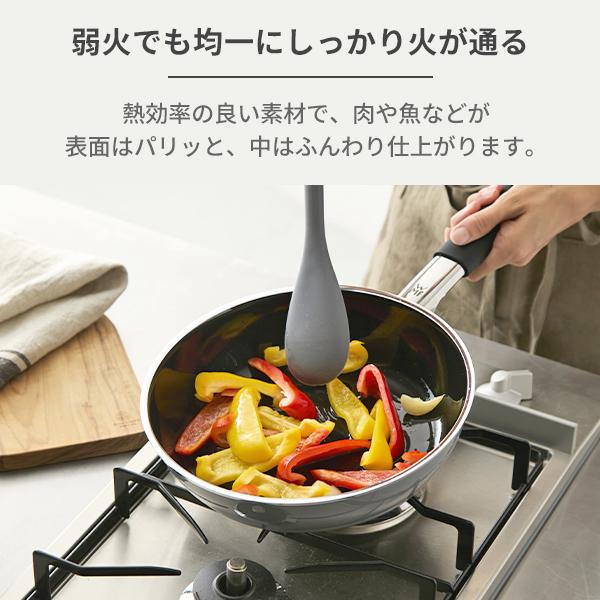 WMF（ヴェーエムエフ） フュージョンテック ミネラル フライパン 20cm