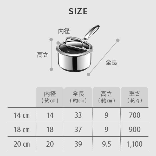 正規販売店】HexClad ヘックスクラッド ハイブリッド 蓋付き鍋 18cm