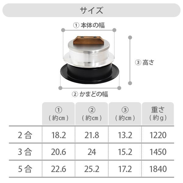 ウルシヤマ金属工業 UMIC 釜炊き三昧 極 3合炊き（ガス火専用）日本製