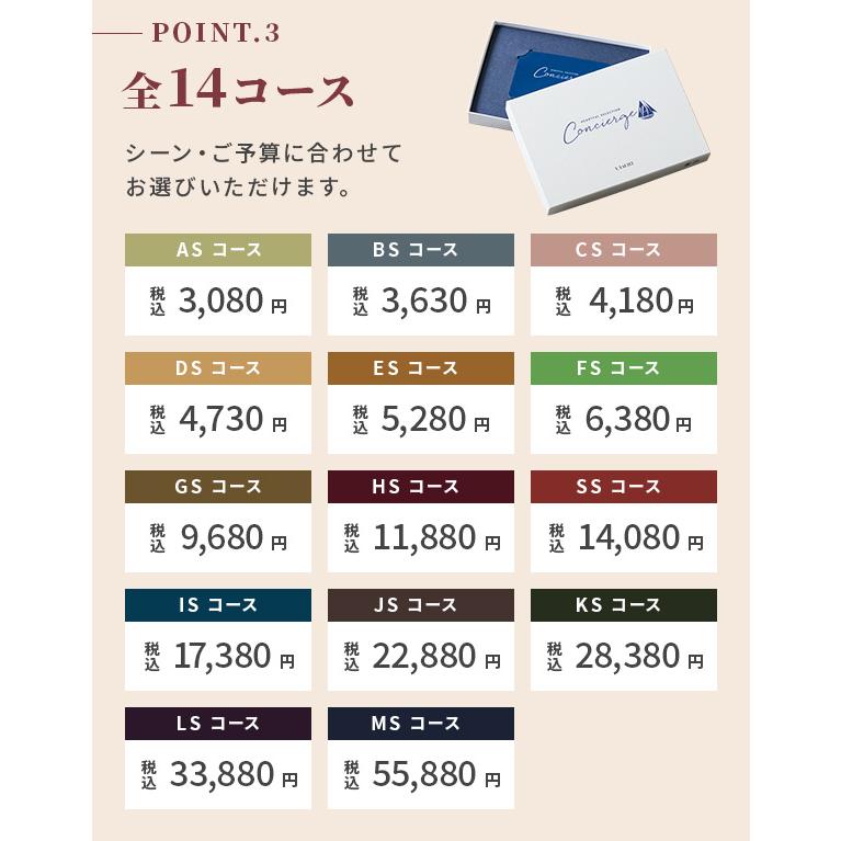 【値引き不可・専用なし※】　選べるカタログギフト【33,880円コース】 カタログギフト ハートフルセレクション コンシェルジュ LCコース