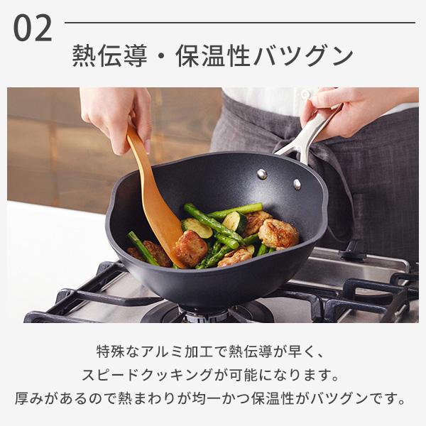 TNS 【数量限定セット】LE CREUSET ル・クルーゼ Promotion エッグパン
