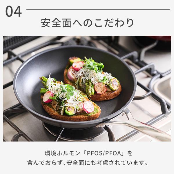 TNS 【数量限定セット】LE CREUSET ル・クルーゼ Promotion エッグパン