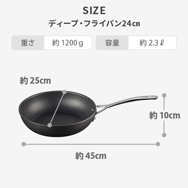 TNS 【数量限定セット】LE CREUSET ル・クルーゼ Promotion エッグパン