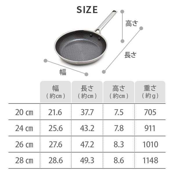 GREEN PAN（グリーンパン） エーペックス フライパン 26cm CC010629