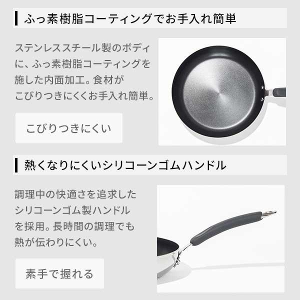 MEYER（マイヤー） ステンレススチール フライパン 26cm GN1M-P26NS