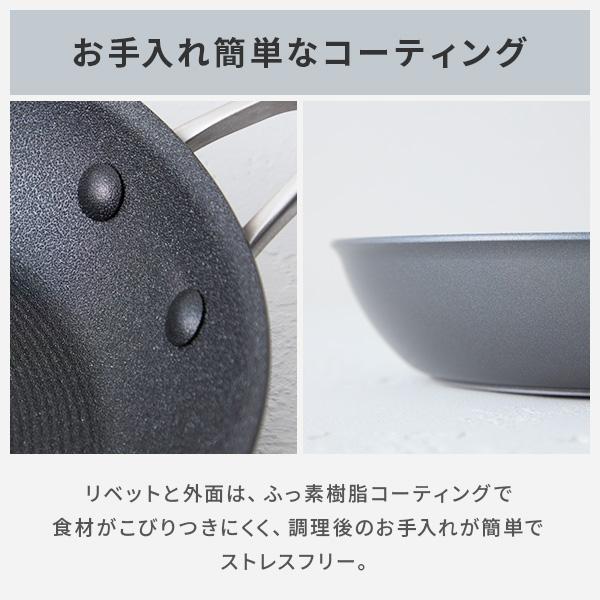 MEYER（マイヤー） サーキュロン A1 フライパン 20cm CA1-P20（ガス火