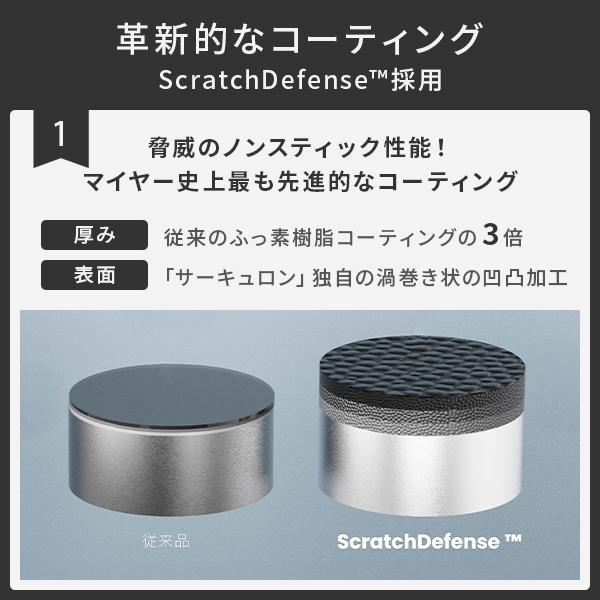 MEYER マイヤー サーキュロン A1 フライパン 24cm CA1-P24（ガス火・IH対応）アルミニウム ノンスティック加工 3層コーティング構造の画像