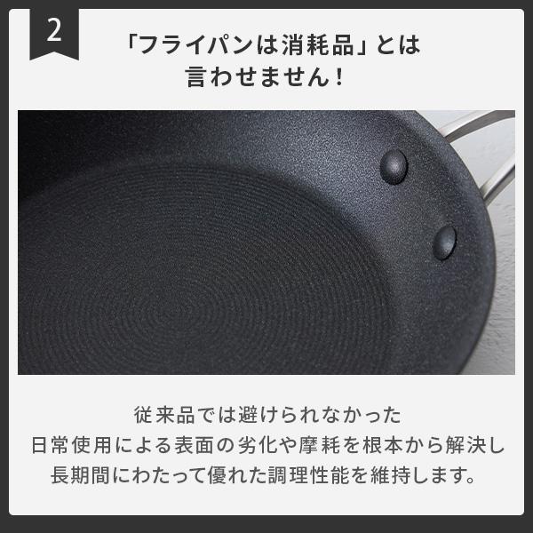 MEYER マイヤー サーキュロン A1 フライパン 24cm CA1-P24（ガス火・IH対応）アルミニウム ノンスティック加工 3層コーティング構造の画像