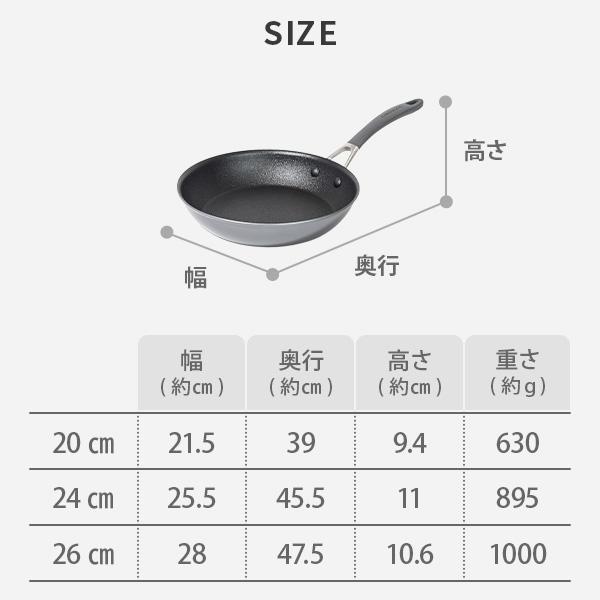 MEYER マイヤー サーキュロン A1 フライパン 24cm CA1-P24（ガス火・IH対応）アルミニウム ノンスティック加工 3層コーティング構造の画像