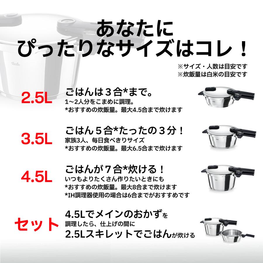 ビタクイック 【公式】 フィスラー 圧力鍋 3.5L IH対応・ガス火対応 10