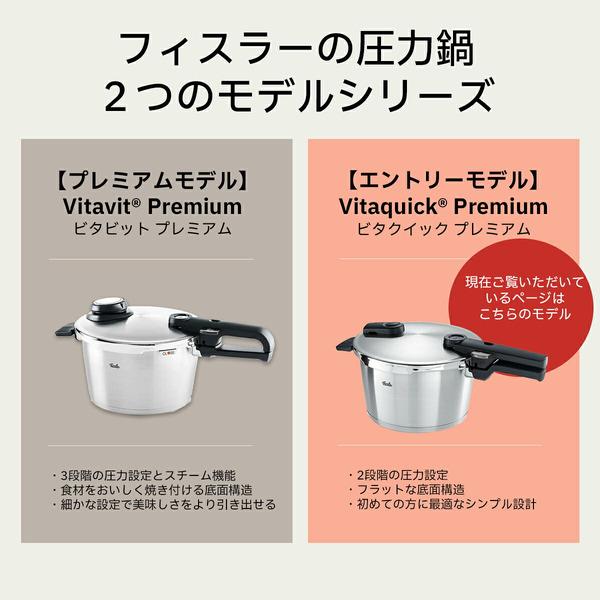 ビタクイック 【公式】 フィスラー 圧力鍋 2.5L IH対応・ガス火対応 10
