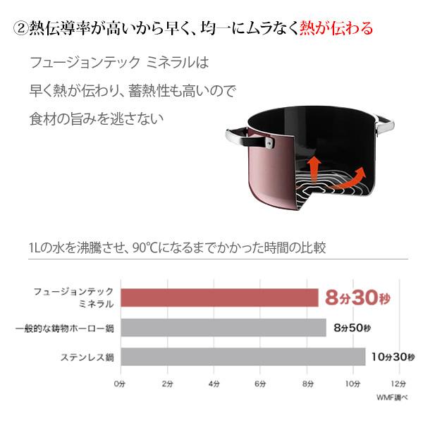 WMF ヴェーエムエフ フュージョンテック ミネラル ソースパン 16cm △｜toolandmeal｜04